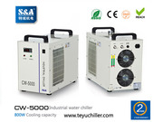 S&A CW-5000/CW-5200 compact water chillers CE, RoHS and REACH 